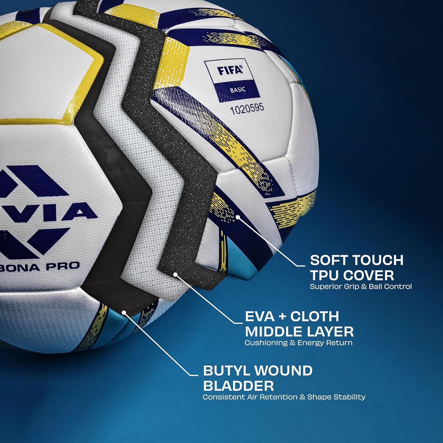Nivia Rabona Pro Football, 32 Panel, Glossy TPU Stitched, Suitable for Soft & Dry Ground, Hard Ground with Grass & Artificial Turf, International Match Ball (White, Size - 5)